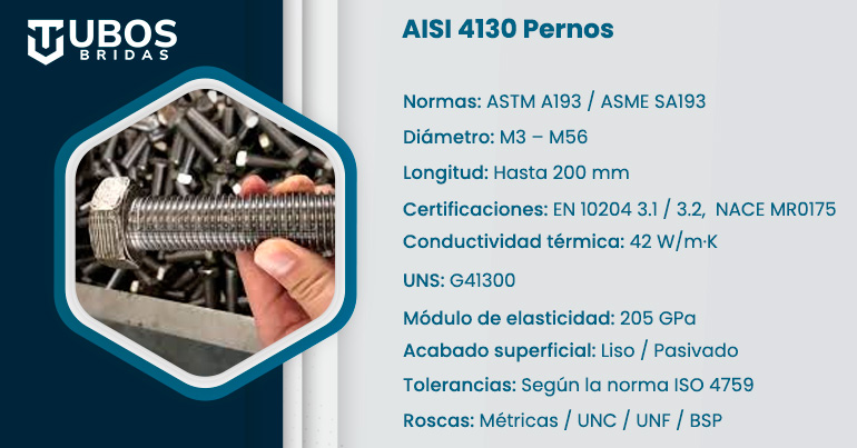 AISI 4130 Pernos