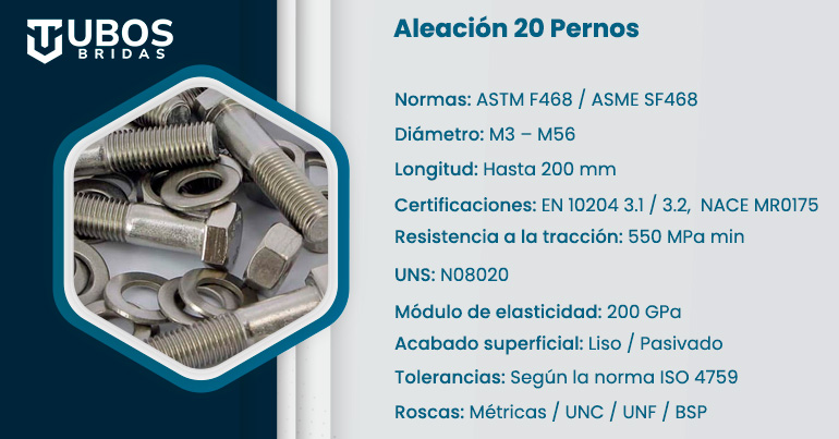 Aleación 20 pernos