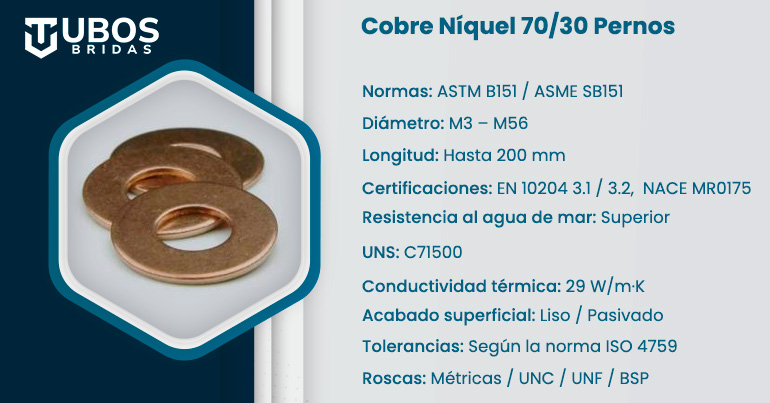 Cobre níquel 70/30 pernos