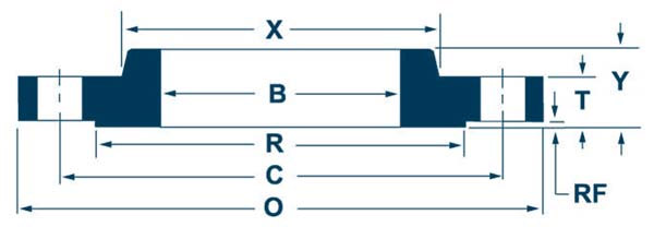 Dimensiones de brida de aleación 625