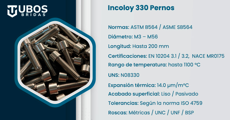 Incoloy 330 Pernos