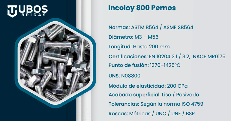 Incoloy 800 Pernos