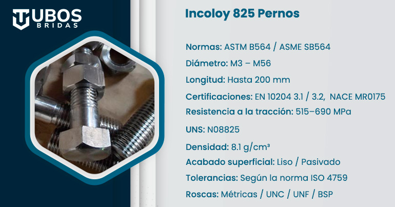 Incoloy 825 Pernos