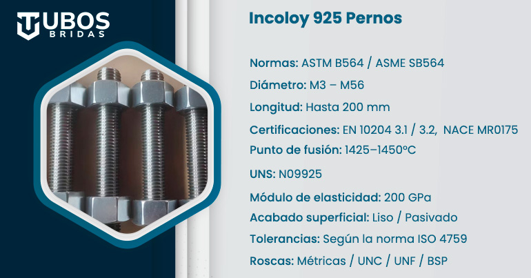 Incoloy 925 Pernos