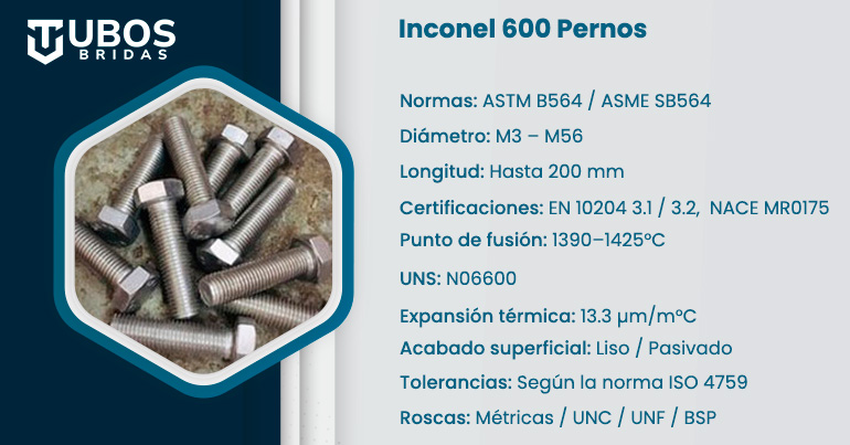 Inconel 600 Pernos