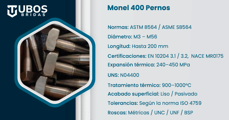 Monel 400 pernos