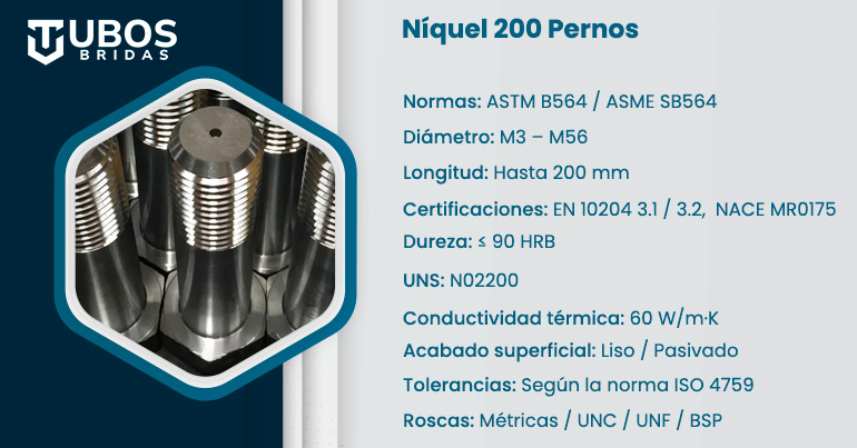 Níquel 200 pernos
