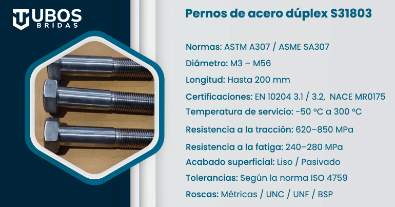 Pernos de acero dúplex S31803