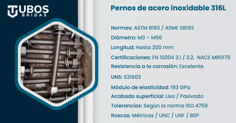 Pernos de acero inoxidable 316L