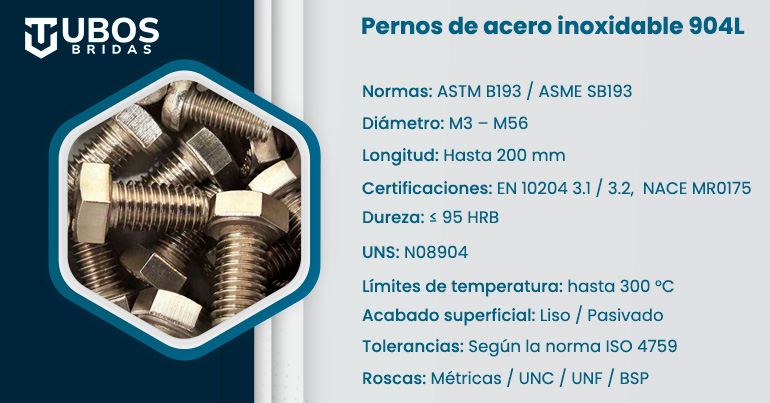 Pernos de acero inoxidable 904L