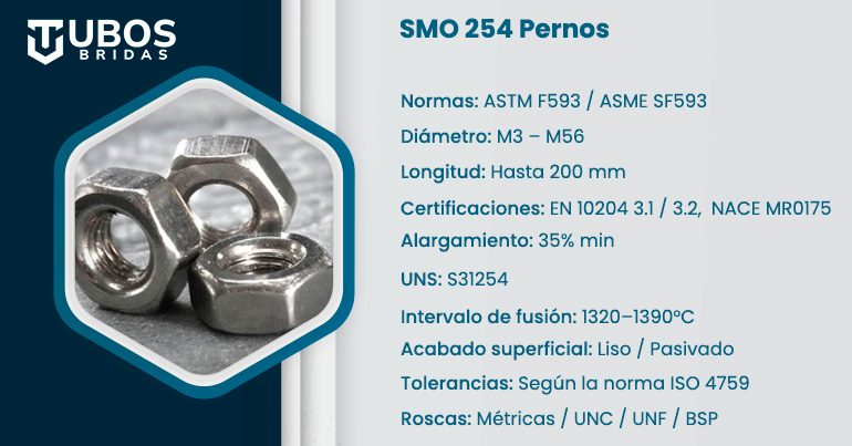 SMO 254 Pernos